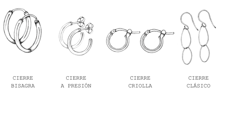 Aquí te mostramos los distintos tipos de cierre que tenemos en nuestros pendientes de acero inoxidable y plata de ley bañada en oro.